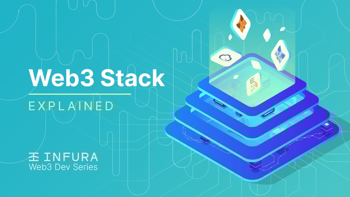 Defining the Web3 Stack